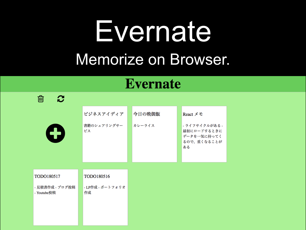 Evernate