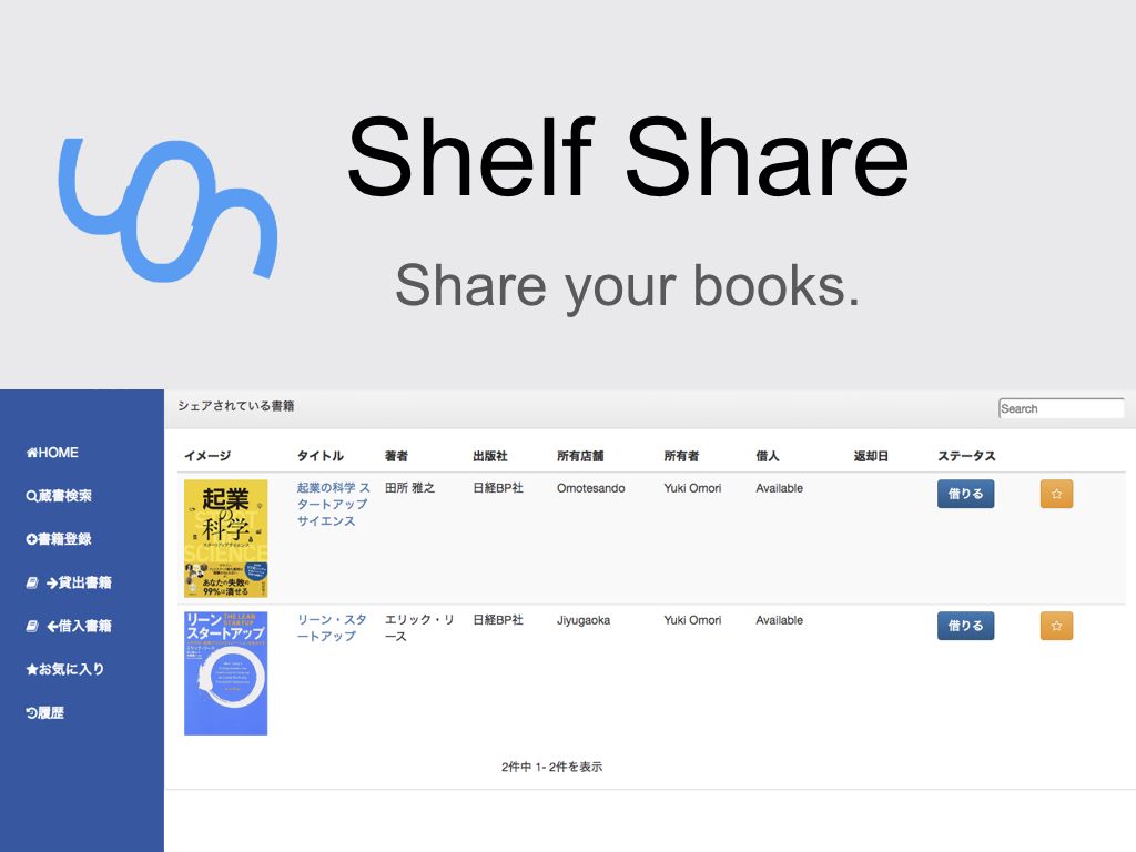 shelf-share